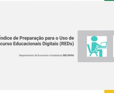 recursos digitais no rs